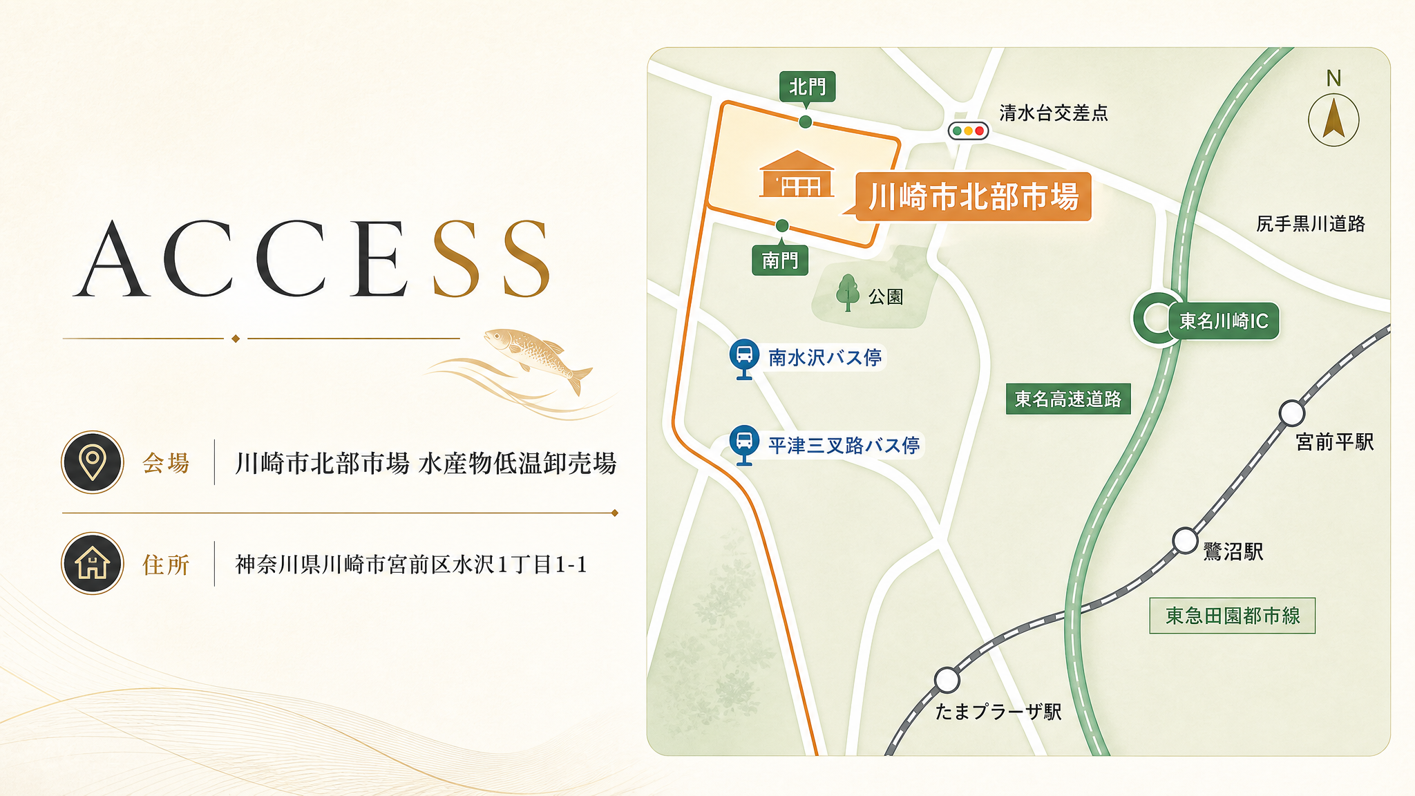 アクセスマップ：川崎市北部市場 水産物低温卸売場