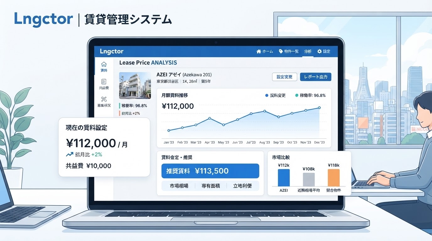 家賃設定 × AI の実務イメージ